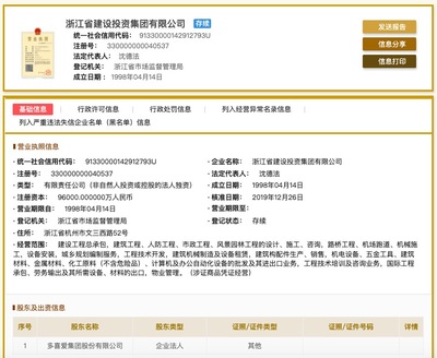 浙江省建工集團安全違規(guī)被罰 其系借殼多喜愛的浙建集團全資子公司