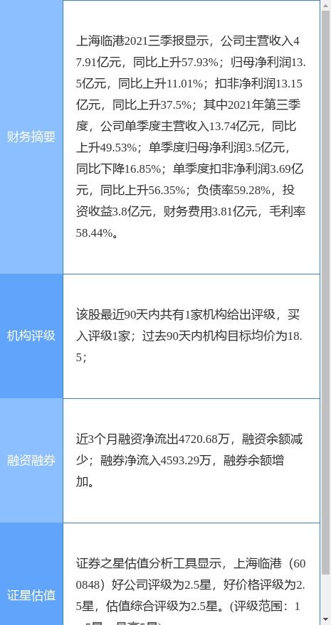 上海臨港最新公告 向專業投資者公開發行公司債券獲證監會注冊批復
