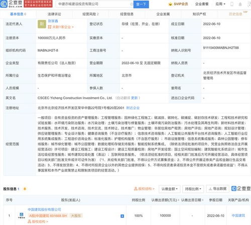 中國建筑成立建設投資公司,注冊資本10億元