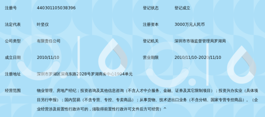 深圳市金利達(dá)投資控股集團(tuán)