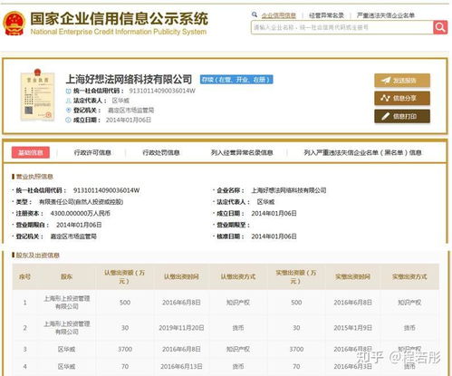 知識產(chǎn)權(quán)100 實(shí)繳企業(yè)注冊資本,企業(yè)再也不需要用貨幣去實(shí)繳了