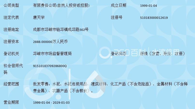 四川省治權(quán)集團(tuán)家族公司注冊指南